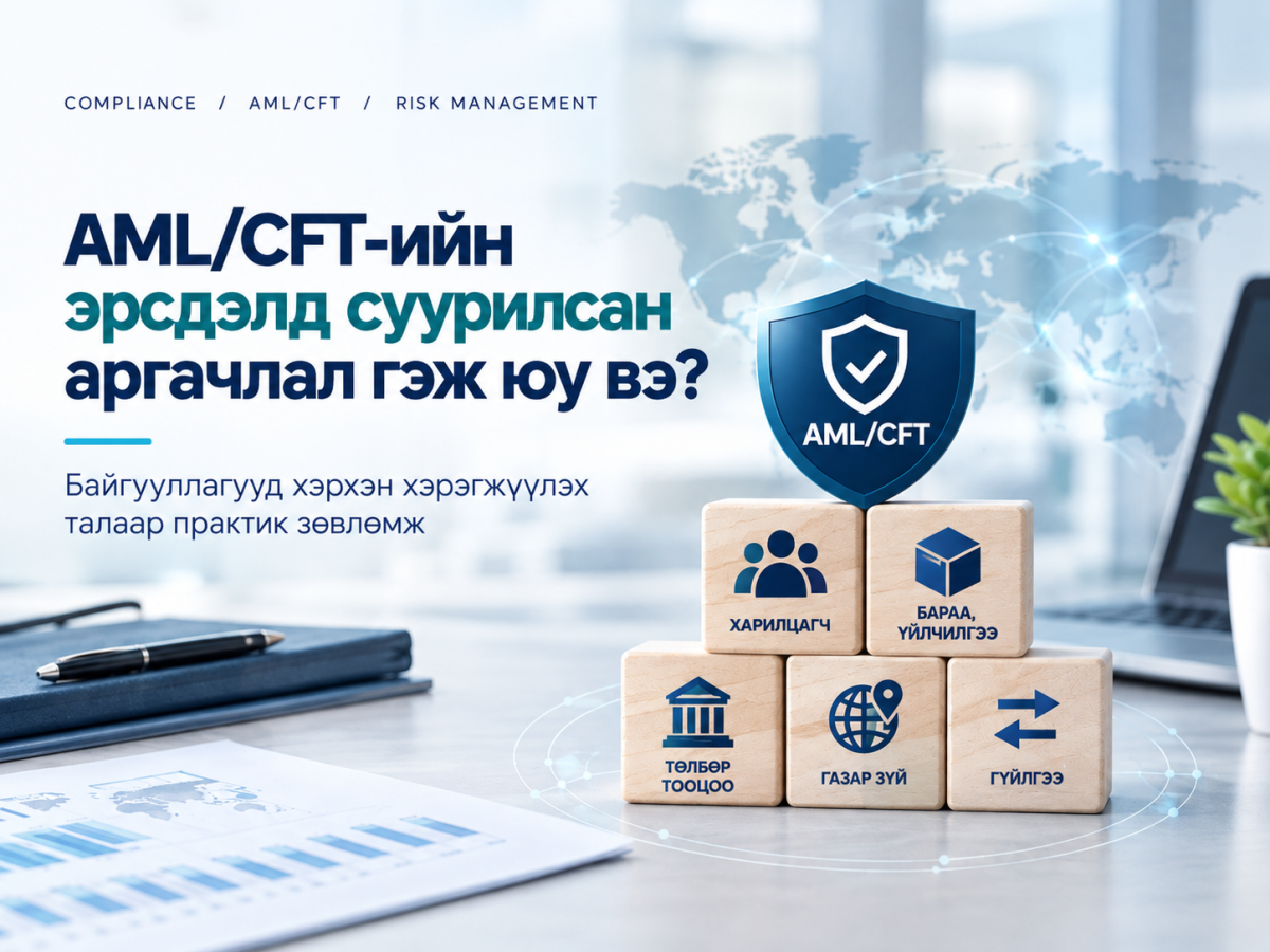 AML/CTF-ийн эрсдэлд суурилсан аргачлалыг хэрхэн хэрэгжүүлэх вэ?
